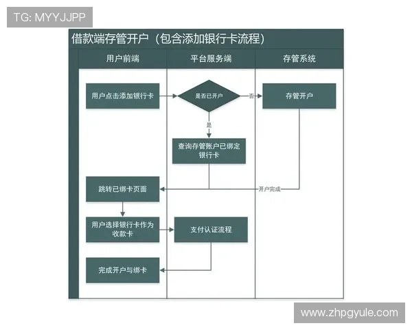 PG国际线上开户常见问题及解决方案全方位解答