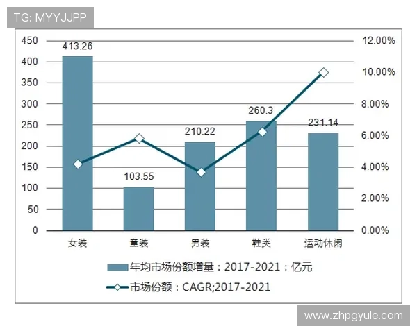 关于PG电子公司的全面介绍与行业发展趋势分析