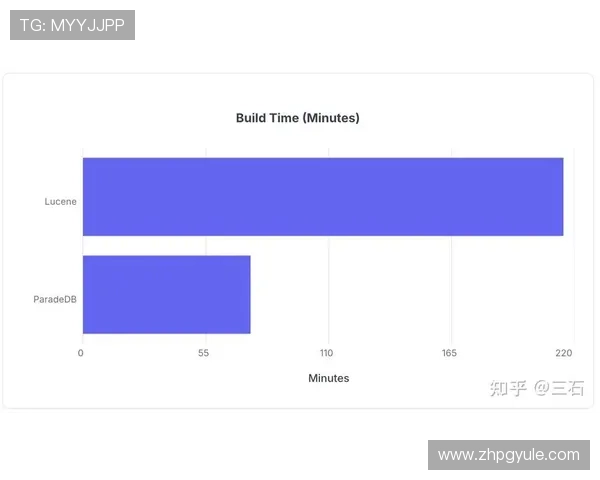 全面解析PG娱乐网址登录线路图优化方案提升用户访问速度与安全性