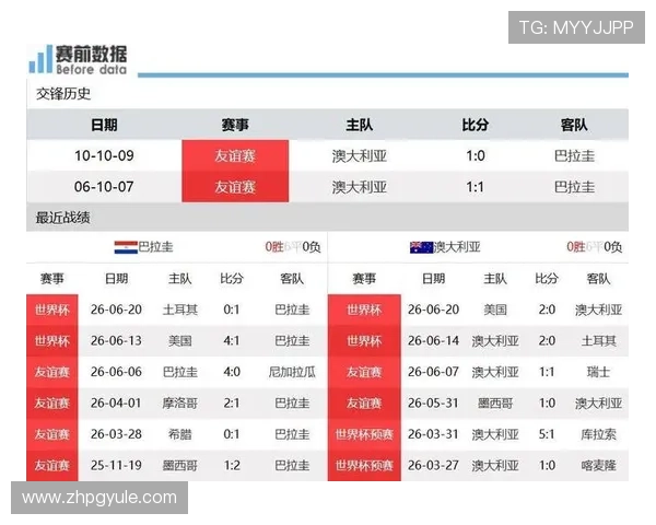 世界杯土耳其美国比赛详细赛程安排与比分预测分析 世界杯土耳其美国比赛详细赛程安排与比分预测分析
